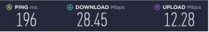 Hotspot Shield Speed Test Result: Hydra (Dallas, TX)