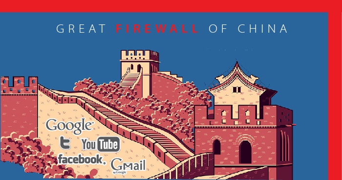 Great Firewall Image