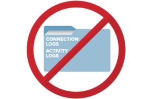 Zero Logs and Logging Image