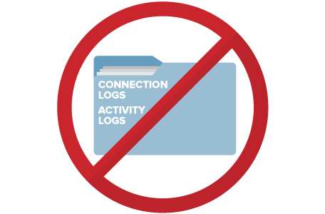Zero Logs Policy Image