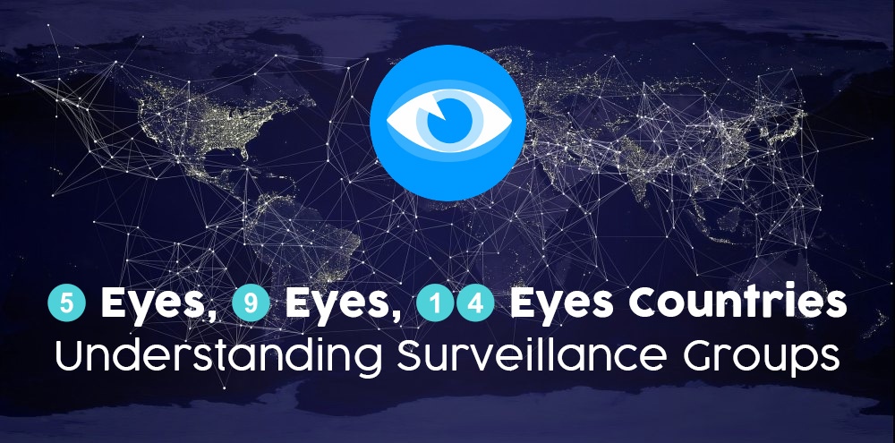 5 eyes, 9 eyes, 14 eyes vpn jurisdictions Image