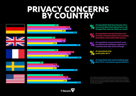 Country That Values Privacy Image