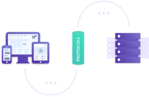 Protocols Image