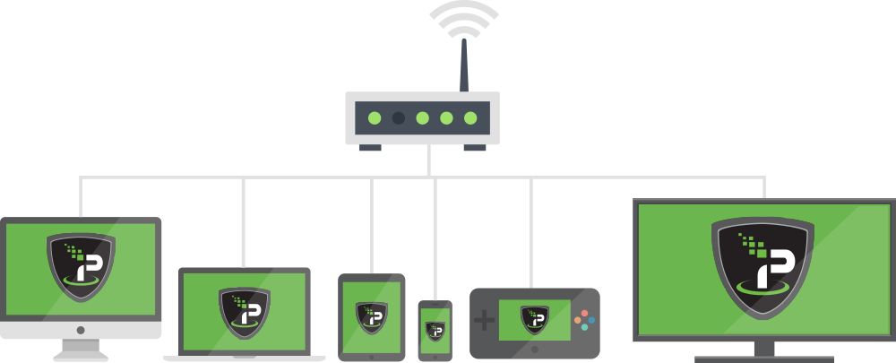 Simultaneous connections Image