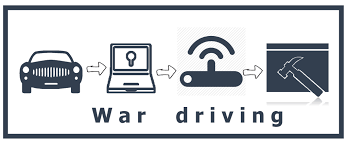Wardriving Image