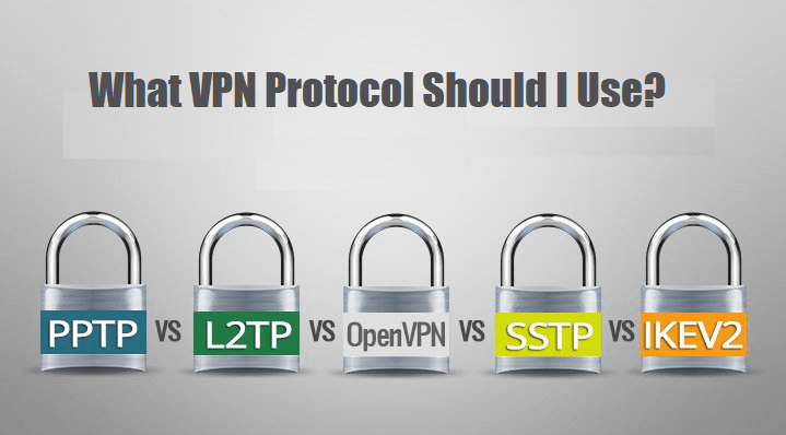 VPN Protocol Image