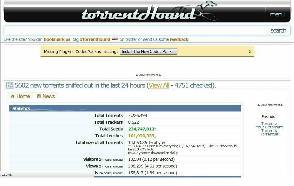 Torrent Hounds Image