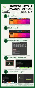 install ipvanish on firestick