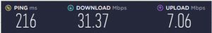 VyprVPN speedtest 