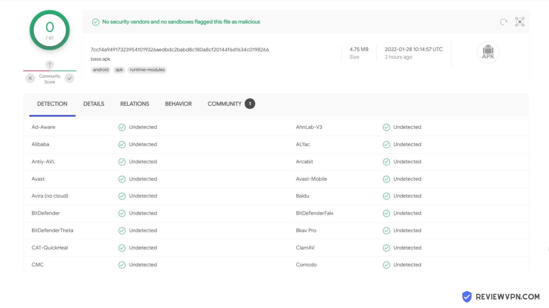 APKTime Virus Total Result