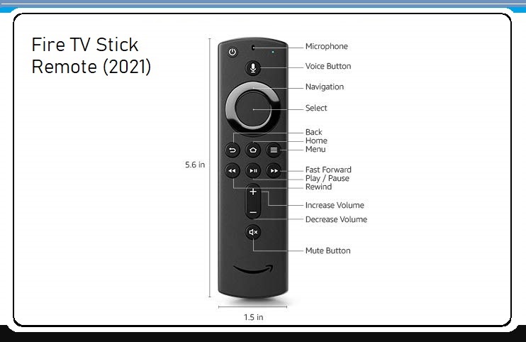 FireTVStick_Remote2021