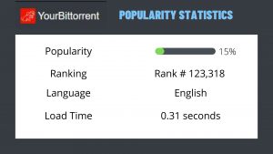 yourbittorrent stat 1