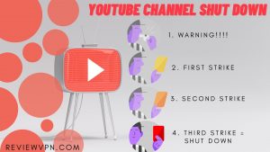 YOUTUBE CHANNEL SHUT DOWN