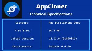 AppCloner Infographic