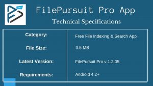 FilePursuit Pro