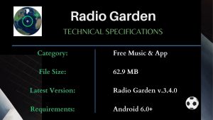 Radio Garden Tech Specs 1