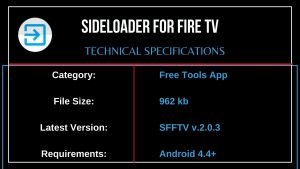 SFFTV Tech Specs 1