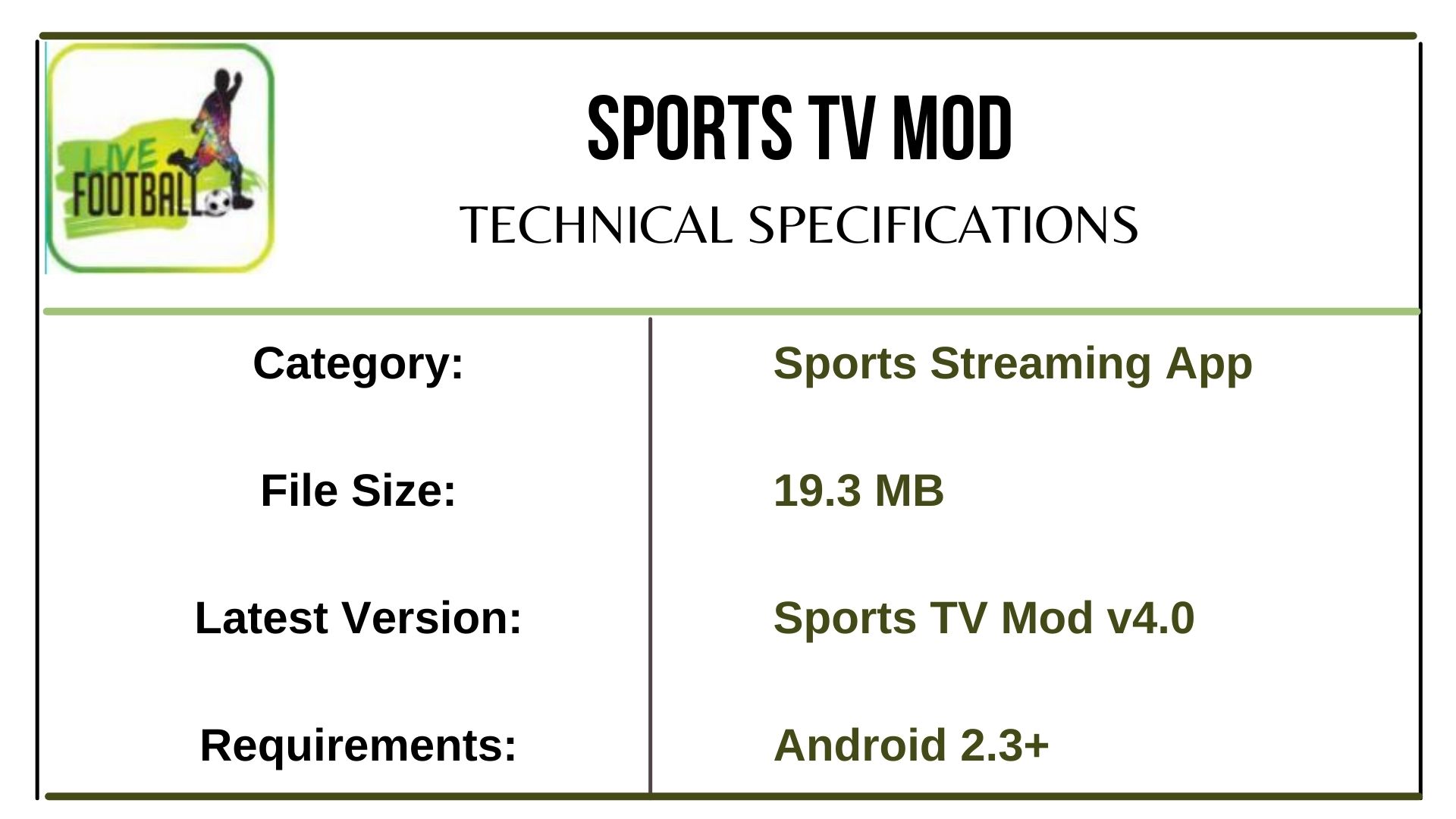 Sports TV Mod Tech Specs 1