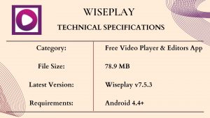 Wiseplay App Tech Specs 1