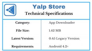 Yalp Store Specs 1