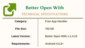 Better Open With App Tech Specs 1