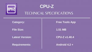 CPU-Z Tech Specs 1