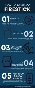 How to Jailbreak Firestick