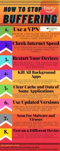 How to Stop Firestick Buffering