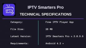 IPTV Smarters Pro Tech Specs 1