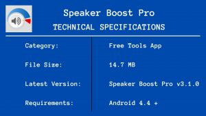 Speaker Boost Pro Tech Specs 2