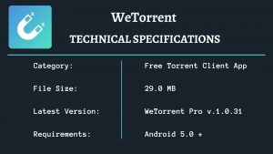 WeTorrent Tech Specs 1