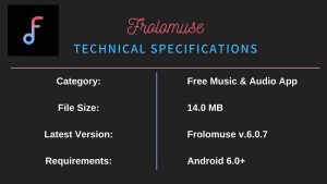 Frolomuse MP3 Player