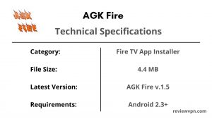 AGK Fire
