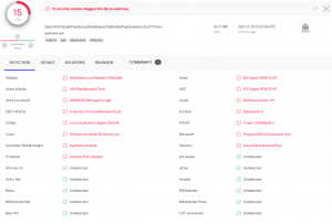 AppLinked Security Warning