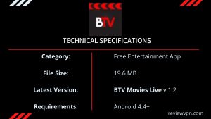 BTV