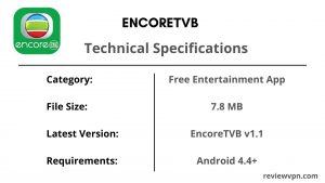 EncoreTVB