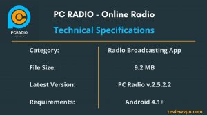 PC Radio