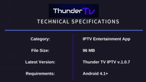 Thunder TV IPTV