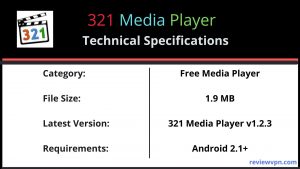 321 Media Player