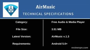 AirMusic