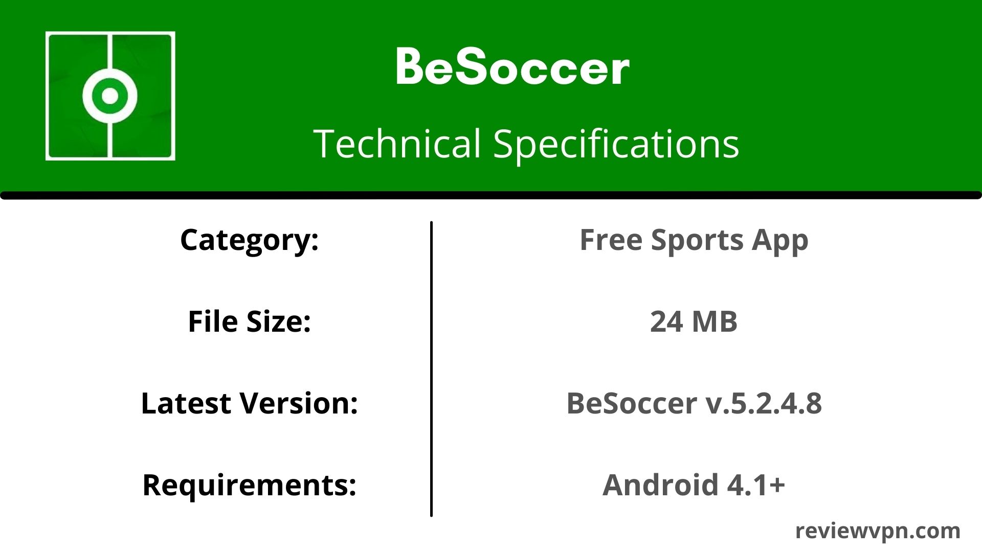 BeSoccer