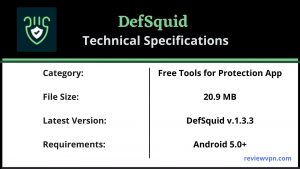 DefSquid