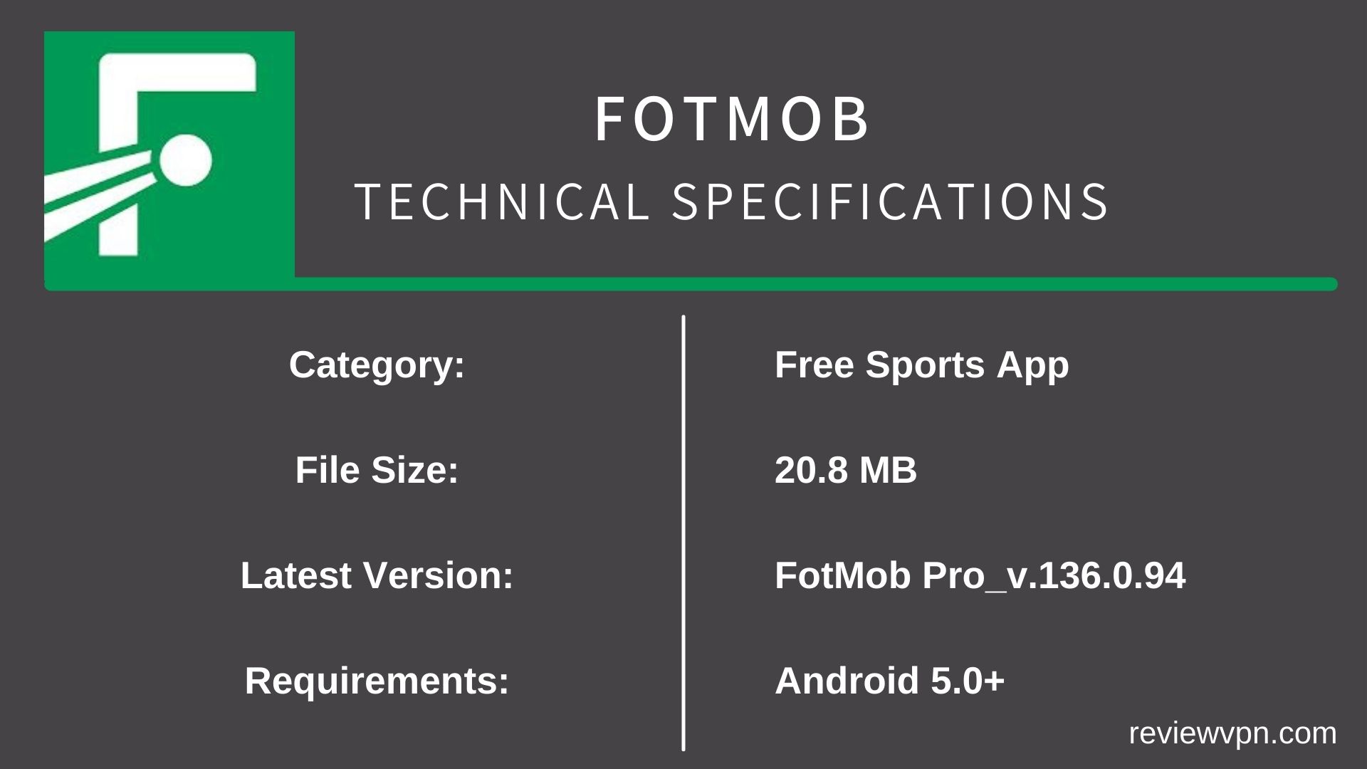 FotMob