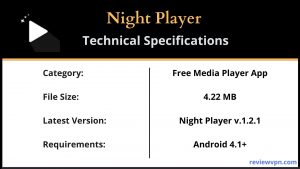 Night Player