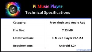 Pi Music Player