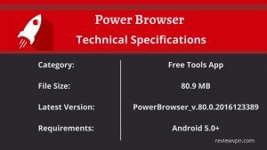 Power Browser