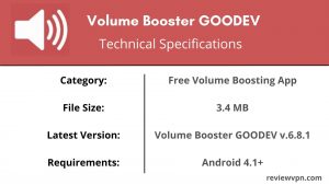 Volume Booster GOODEV