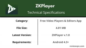 ZKPlayer