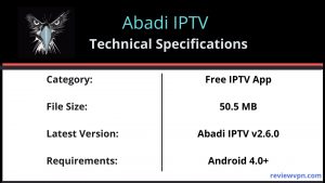 Abadi IPTV