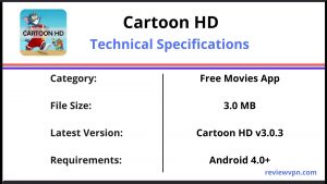 Cartoon HD Technical Specifications